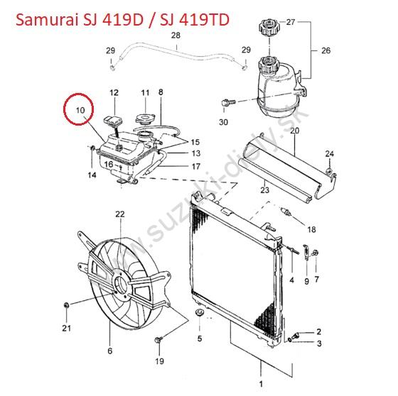 Expanzná nádrž na chladiacu kvapalinu Samurai / Vitara – Obrázok 3